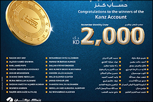 Burgan Bank Announces the Names of the Monthly Draw Winners of Kanz Account